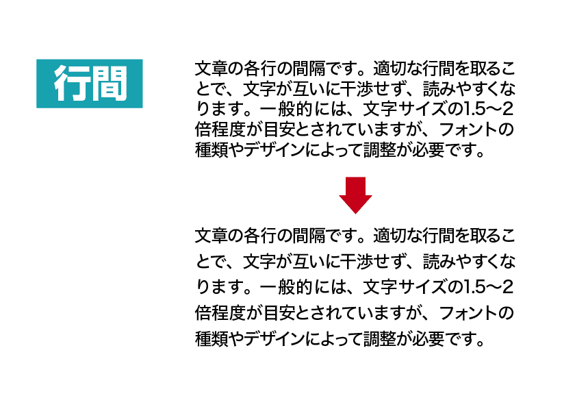 行間イメージ